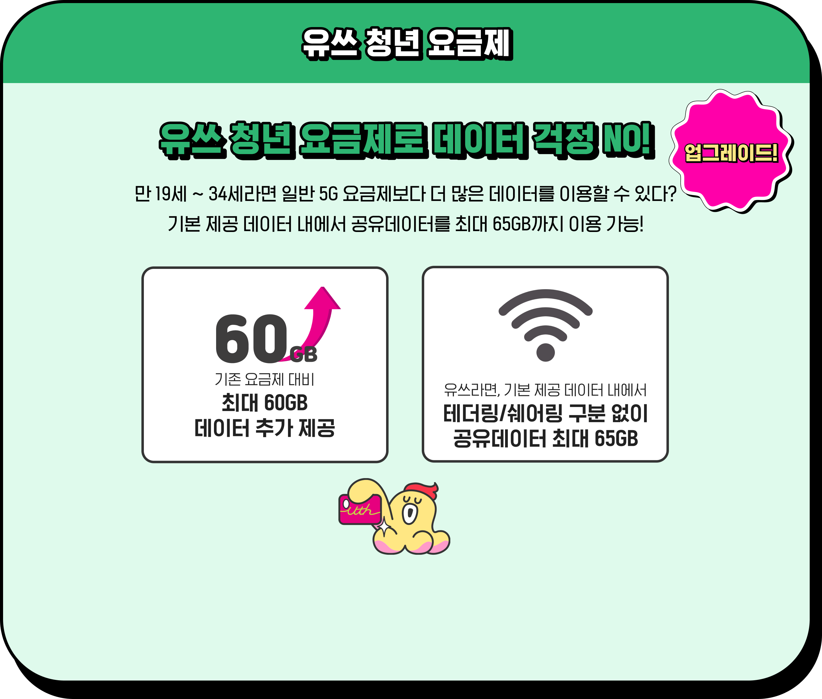 유쓰 청년 요금제 업그레이드! / 유쓰 청년 요금제로 데이터 걱정 NO! / 만 19세 ~ 34세라면 일반 5G요금제보다 더 많은 데이터를 이용할 수 있다? 기본 제공 데이터 내에서 공유데이터를 최대 65GB까지 이용 가능! / 60GB - 기존 요금제 대비 최대 60GB 데이터 추가 제공 / 유쓰라면, 기본 제공 데이터 내에서 테더링/쉐어링 구분 없이 공유데이터 최대 65GB